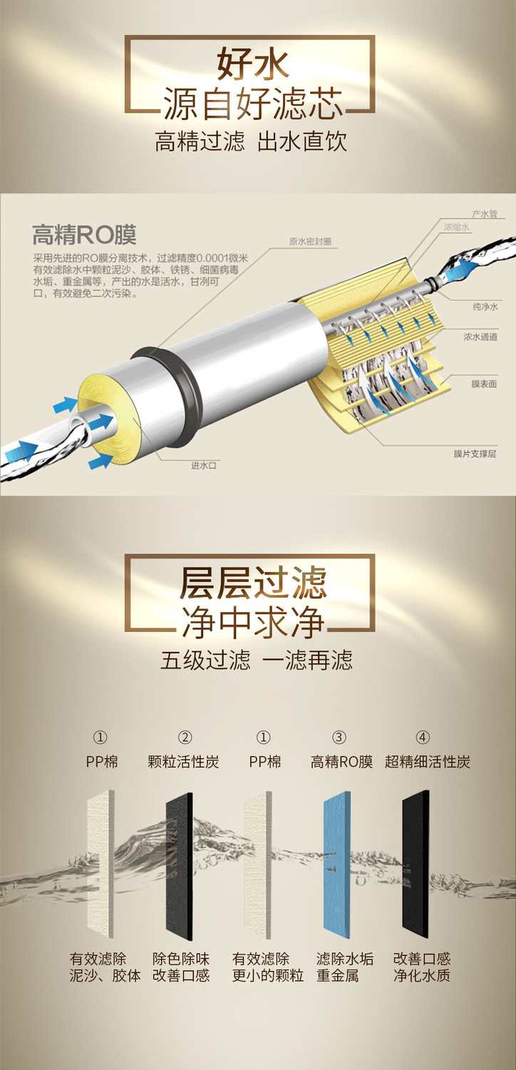 黑钛金按键4口zuhe打印_04.jpg