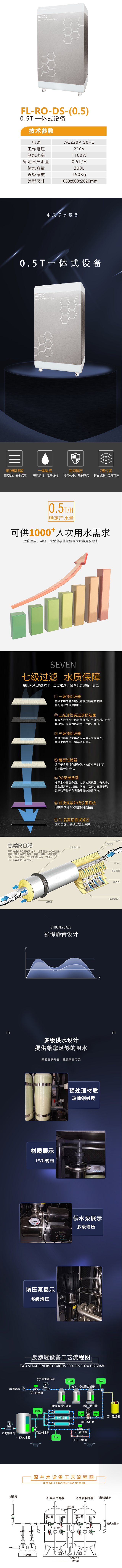 音响电子产品详情页 合成-恢复的-恢复的-恢复的.png