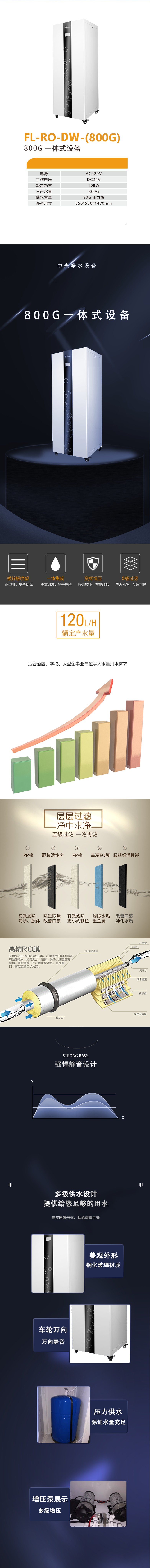 音响电子产品详情页 合成-恢复的-恢复的-恢复的-恢复的.png