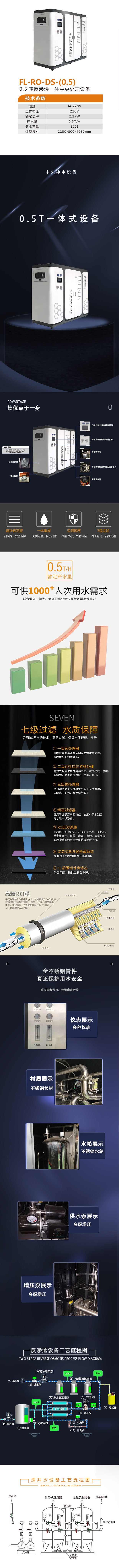 音响电子产品详情页 合成-恢复的-恢复的-恢复的.png